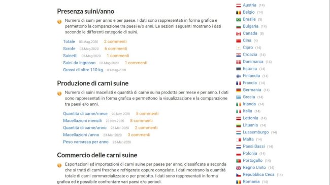 Nelle statistiche del settore suino 333 è possibile accedere per visualizzare i dati di un determinato paese cliccando sul nome del paese.
