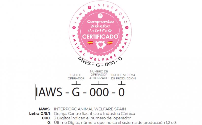 IAWS &egrave; il marchio di certificazione creato da INTERPORC per avvallare le buone pratiche attuate in materia di benessere animale, salute, biosicurezza, manipolazione e tracciabilit&agrave; degli animali, in tutti gli anelli della filiera del valore del &quot;porcino de capa blanca&quot; della Spagna.
