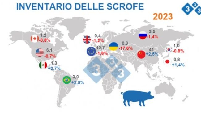 Fonte: FAS - USDA 12 ottobre 2022. Dati in milioni di capi.
