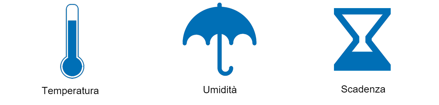 Condizioni ambientali