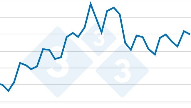 Inventario trimestrale dei suini degli USA. - 1° dicembre. Fonte: USDA.