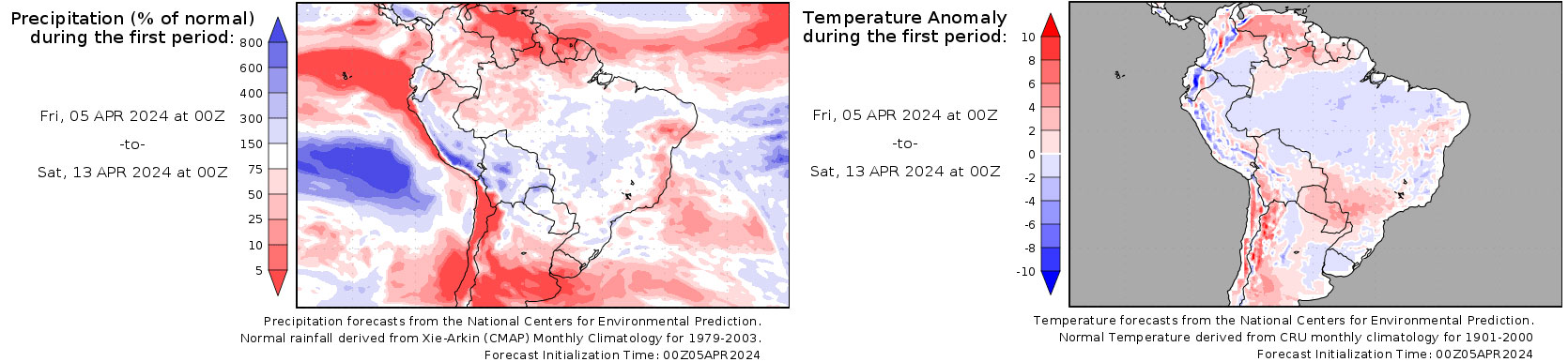 Previsioni climatiche nellemisfero sud