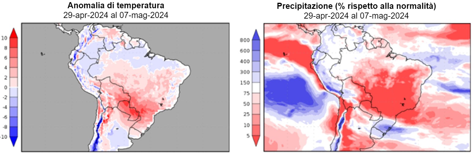 Previsioni climatiche nellemisfero sud