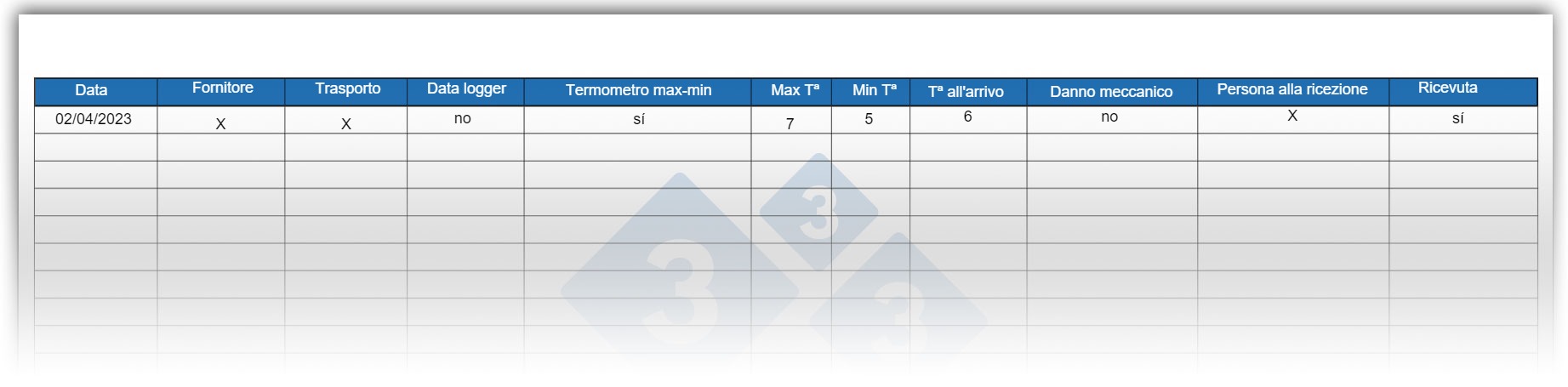 Esempio di foglio di ricezione dei vaccini.