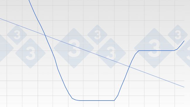 Figura 2. Evoluzione del prezzo del suino in Spagna - Mercolleida - Peso Vivo.
