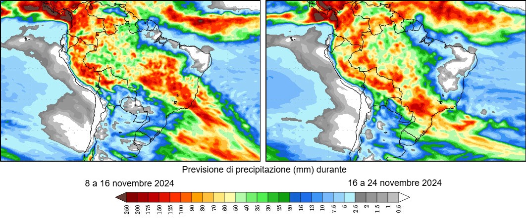 Previsioni climatiche nellemisfero sud