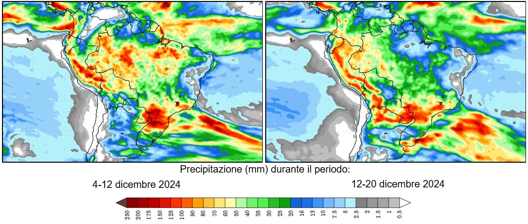 Previsioni climatiche nellemisfero sud