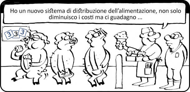 alimentazione