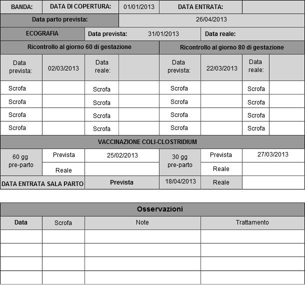 Registro di controllo nei box