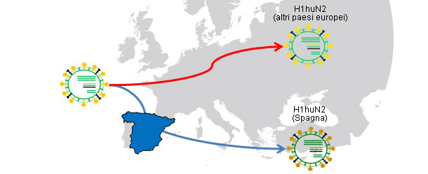 Aislamiento geográfico