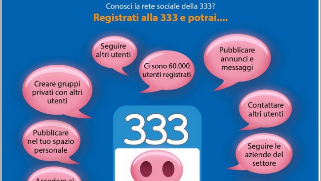 60.000 utenti registrati e...siamo in continua cre 1