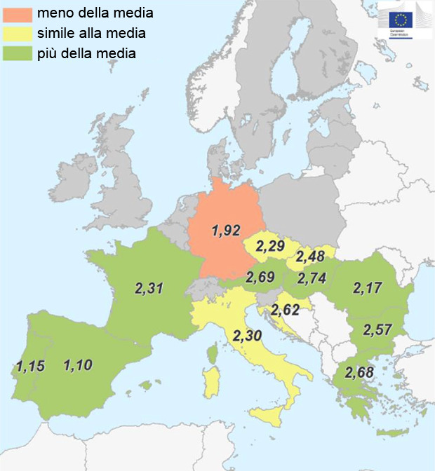 Produzione di semi di girasole in Europa