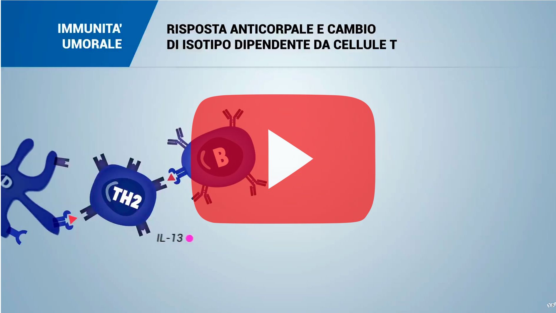 Immunit&agrave; umorale specifica