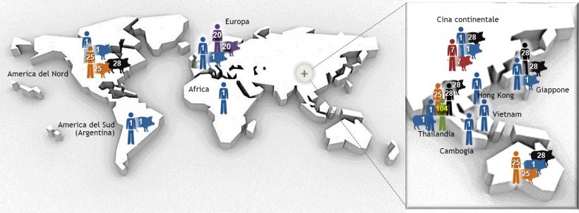 Figura 1. Principali tipi di di sequenza&nbsp;(STs) del sierotipo 2 di&nbsp;Streptococcus suis determinati con la&nbsp;Tipizzazione&nbsp;multilocus delle sequenze&nbsp;(MLST). I ceppi&nbsp;ST1 sierotipo 2 si associano&nbsp;principalmente alla malattia tanto nei suini&nbsp;(dove ci sono dati disponibili) che nell&#39;uomo in Europa, Asia, Africa e&nbsp;America del Sud&nbsp;(Argentina). ST7, una variante del locus unico di&nbsp;ST1, &egrave; endemica nella Cina continentale. La situazione &egrave; differente in America del Nord, dove sono stati descritti pochi casi clinici di&nbsp;ST1 nei suini e solo 1 nell&#39;uomo. Di fatto, i ceppi nord-americani del sierotipo 2 appartengono&nbsp;principalmente al ST25 (uomo e suini) ed&nbsp;a ST28 (solo suini). L&#39;ultimo&nbsp;ST anch&#39;esso &egrave; associato a casi clinici nei suini nella Cina continentale, Australia, Giappone e&nbsp;Thailandia. Curiosamente, Giappone e Thailandia sono gli unici paesi che anch&#39;essi stanno descrivendo casi nell&#39;uomo di di&nbsp;ST28. Inoltre in America del Nord, sono stati descritti casi nell&#39;uomo da&nbsp;ST25 in&nbsp;Australia e&nbsp;Thailandia. Infine, ST20 ha prevalenza solo in Europa (specialmente in Olanda). In questo grafico, i numeri (1, 20, 25, 28, 104) dei diversi ospiti indicano diversi&nbsp;STs (p.e.: ST1, ST20, ST25, ST28, ST104) ed ogni&nbsp;ST &egrave; stato disegnato con un colore diverso. La figura &egrave; stata modificata a partire da: Segura M, Fittipaldi N, Calzas C, Gottschalk M. Critical Streptococcus suis virulence factors: Are they all really critical? Trends Microbiol. 2017; 25(7):585-599. doi: 10.1016/j.tim.2017.02.005, with copyright permission.
