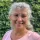 {htmlentities(Magda C. Schiff Magda,ENT_QUOTES,