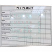 Pig Planner per organizzazione della scrofaia Pig Planner per organizzazione della scrofaia